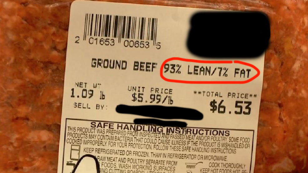 Who really cares about the leanness of ground beef?