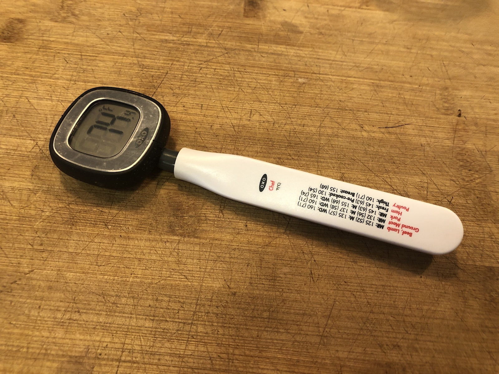 A shout out to my meat thermometer